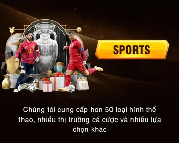 Chính sách bảo mật thông tin