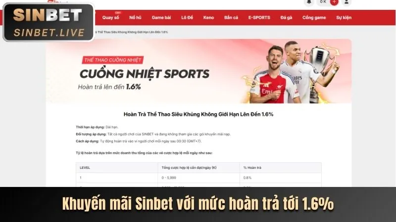Ưu đãi chào mừng thành viên mới 789p thể thao